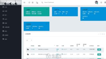 區塊鏈技術賦能產品溯源與信息安全軟件開發